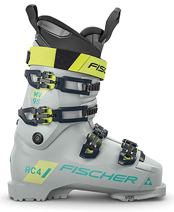 Fischer RC4 95 MV