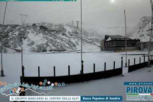 Kamera Passo Stelvio Stilfser Joch 